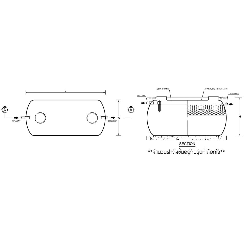 ถังบำบัดน้ำเสียไฟเบอร์กลาส ชนิดไร้อากาศทรงแคปซูล WAVE MEKA TANK WSN2010-10000 ลิตร สีน้ำเงิน