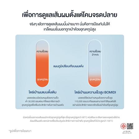 ไดร์เป่าผม BOMIDI HD02 PEARL 1600 วัตต์ สีขาว_9