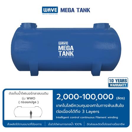 ถังเก็บน้ำไฟเบอร์กลาส WAVE MEKA TANK WWO2020-20000 ลิตร สีน้ำเงิน_2