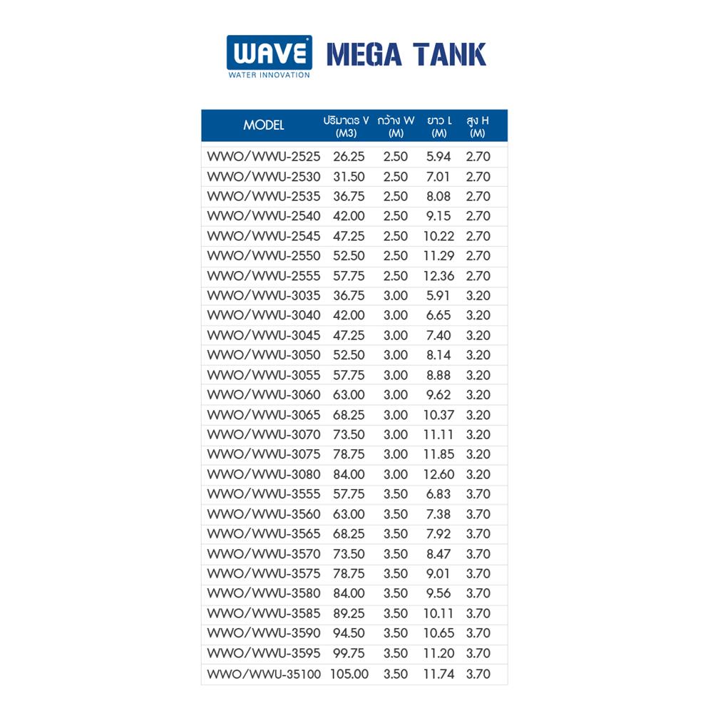 ถังเก็บน้ำไฟเบอร์กลาส WAVE MEKA TANK WWO2030-30000 ลิตร สีน้ำเงิน