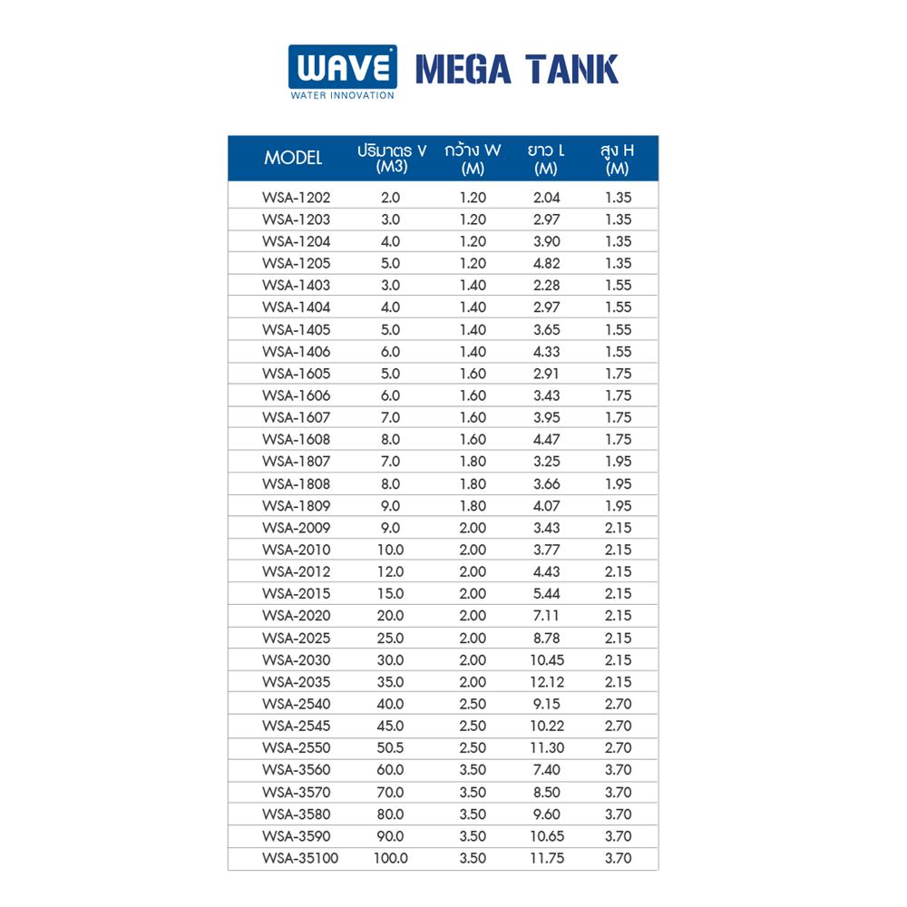 ถังบำบัดน้ำเสียไฟเบอร์กลาส ชนิดเติมอากาศทรงแคปซูล WAVE MEKA TANK WSA2010-10000 ลิตร สีน้ำเงิน