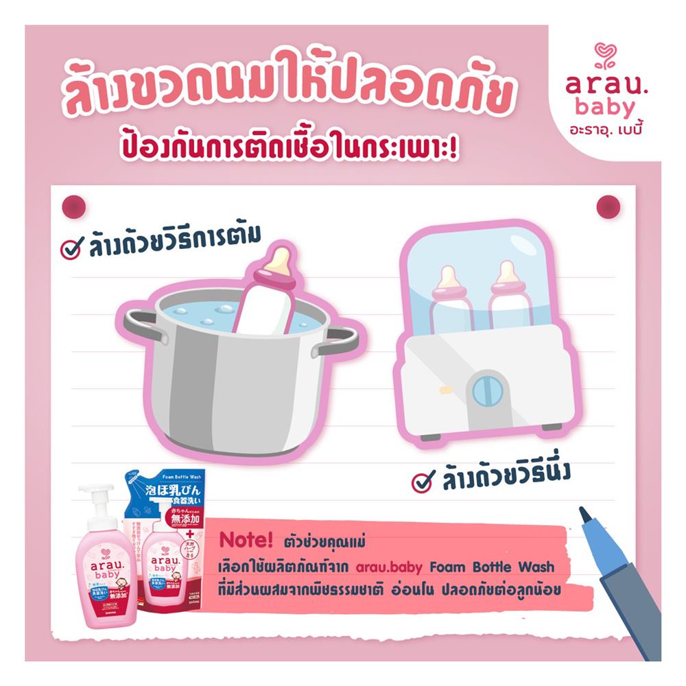โฟมล้างขวดนมและภาชนะเด็ก ARAU BABY 500 มล.