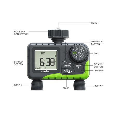เครื่องตั้งเวลารดน้ำดิจิทัล RAINPOINT MINI 2-ZONE_1
