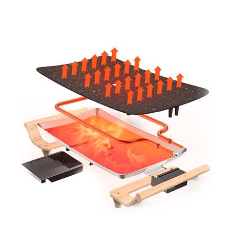 เตาบาร์บิคิว HOMMII KS-J1158A_3