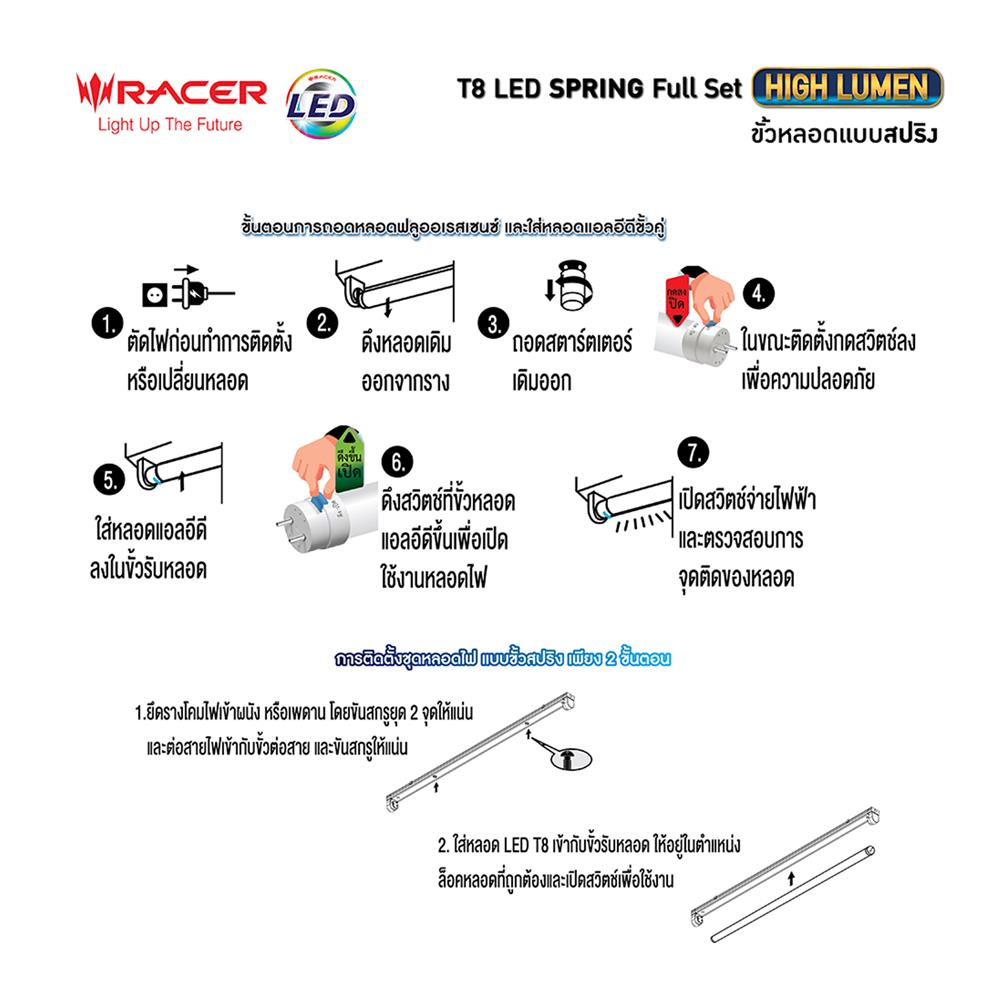 ชุดรางนีออน LED RACER T8 SPRING FULL SET HIGH LUMEN 20 วัตต์ DAYLIGHT