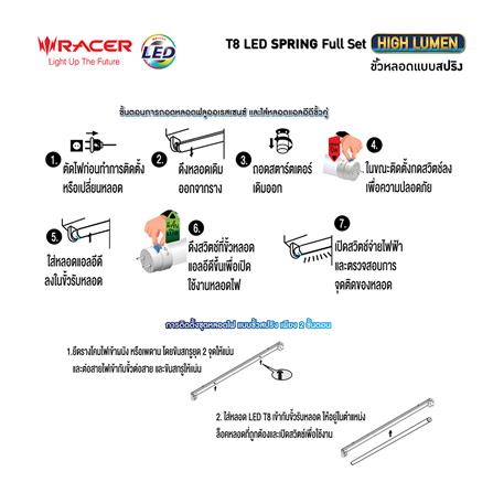 ชุดรางนีออน LED RACER T8 SPRING FULL SET HIGH LUMEN 20 วัตต์ DAYLIGHT_4