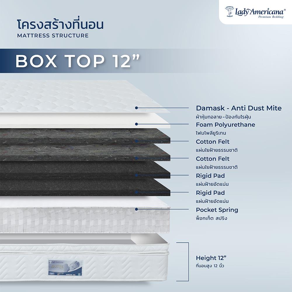 ที่นอนพ็อกเก็ตสปริง 3.5 ฟุต LADY AMERICANA รุ่น BOXTOP (พร้อมหมอนหนุน 1 ชิ้น)