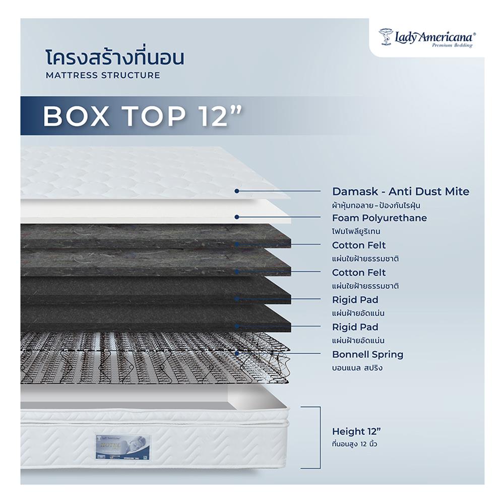 ที่นอน 5 ฟุต LADY AMERICANA HOTEL BOXTOP พร้อมหมอนหนุน 2 ชิ้น