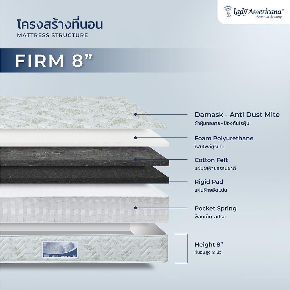 ที่นอนพ็อกเก็ตสปริง 3.5 ฟุต LADY AMERICANA รุ่น FIRM (พร้อมหมอนหนุน 1 ชิ้น)