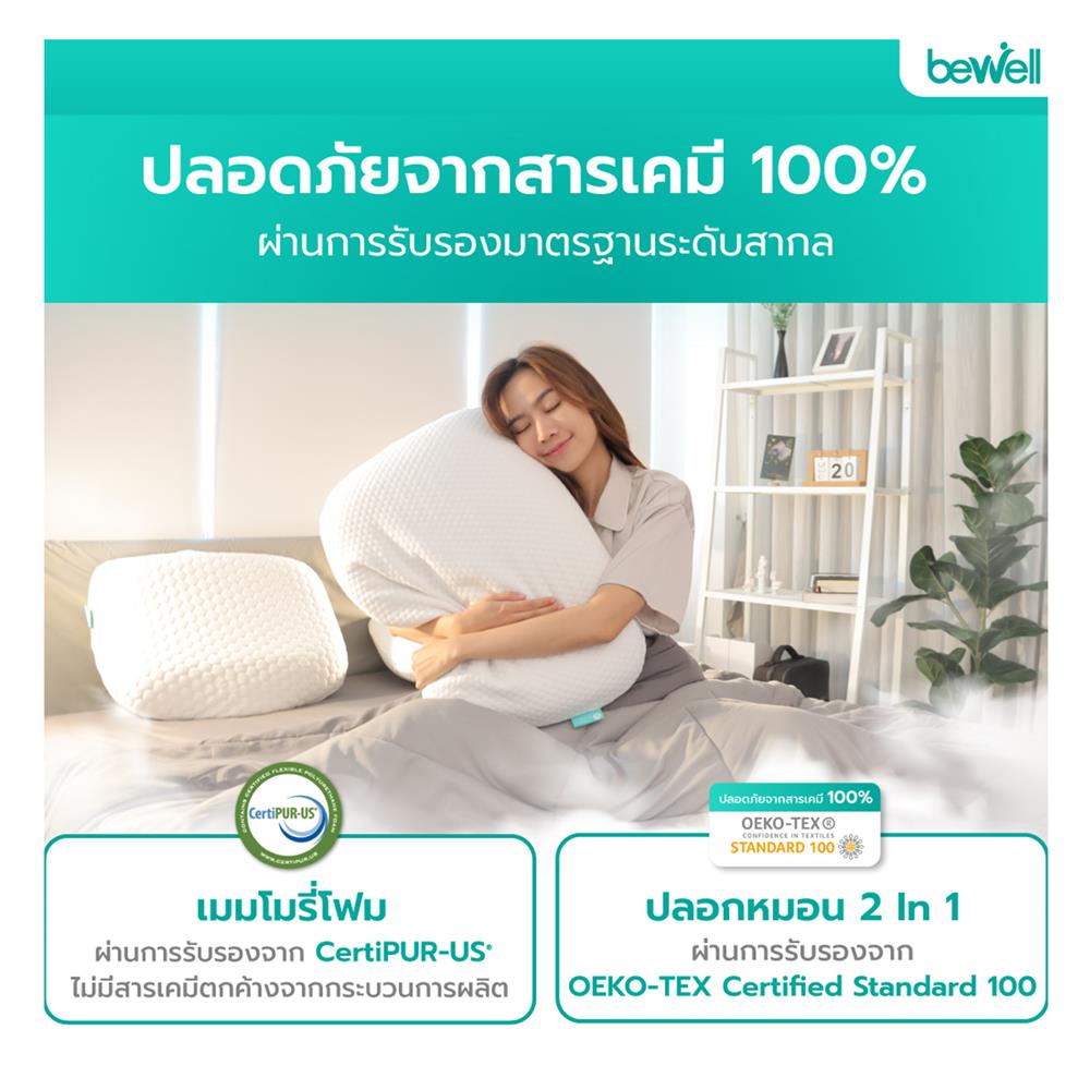 หมอนสุขภาพ เมมโมรี่โฟม BEWELL SWE-07 ไซซ์ M สี WHITE