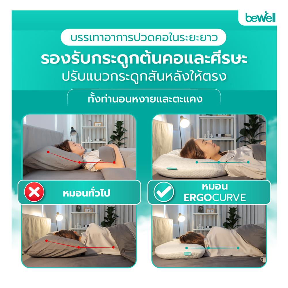 หมอนสุขภาพ เมมโมรี่โฟม BEWELL SWE-07 ไซซ์ M สี WHITE
