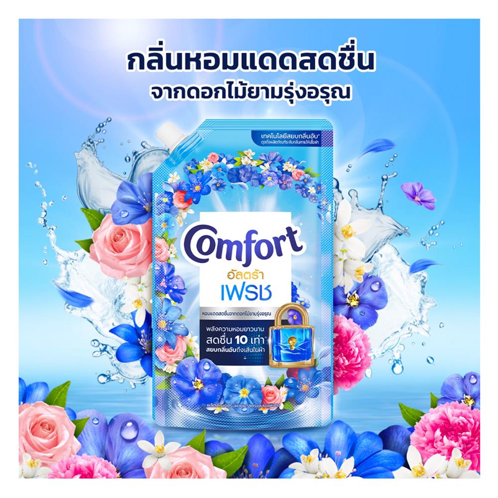 รีฟิลน้ำยาปรับผ้านุ่ม COMFORT ULTRA 2100 มล. ฟ้า