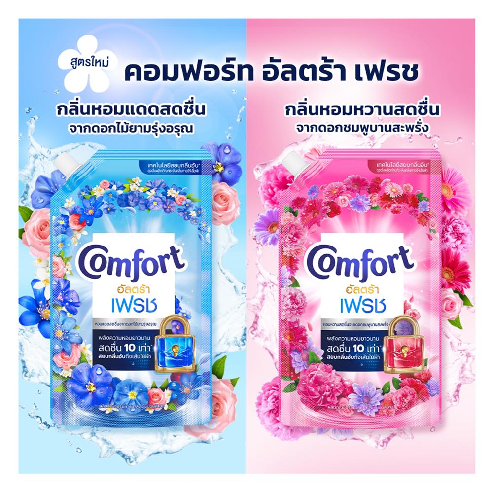 รีฟิลน้ำยาปรับผ้านุ่ม COMFORT ULTRA 2100 มล. ฟ้า