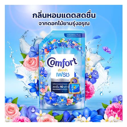 รีฟิลน้ำยาปรับผ้านุ่ม COMFORT ULTRA 2100 มล. ฟ้า_2