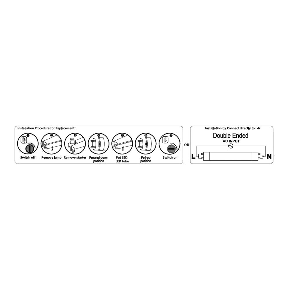 หลอด LED SYLVANIA T8 ECO SUPER DE 18 วัตต์ DAYLIGHT G13
