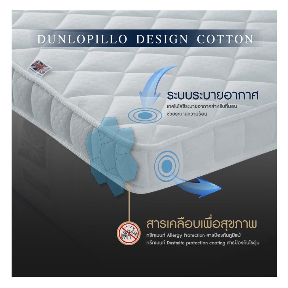 แผ่นรองนอน 6 ฟุต DUNLOPILLO FIRMA LATEX II