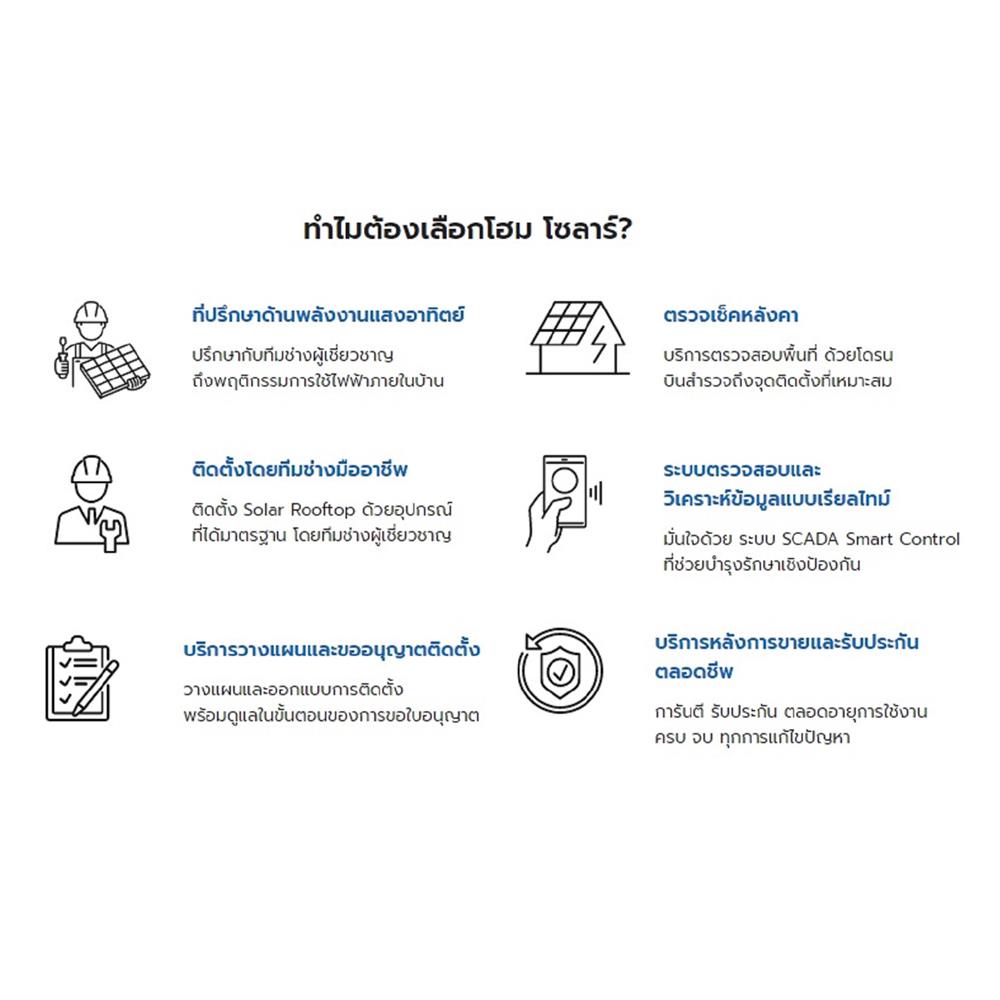 ชุดโซลาร์รูฟ HOME SOLAR 9.90KWP 3 เฟส REGULAR PACKAGE