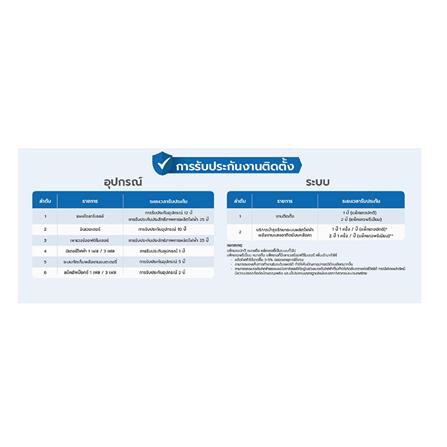 ชุดโซลาร์รูฟ HOME SOLAR 9.90KWP 3 เฟส REGULAR PACKAGE_7