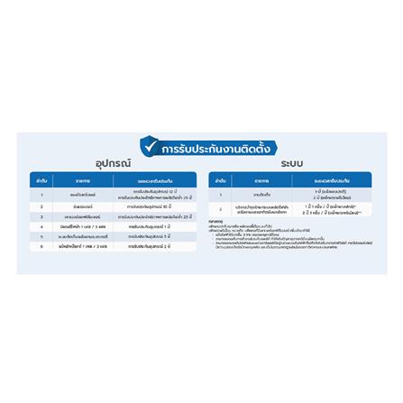 ชุดโซลาร์รูฟ HOME SOLAR 9.90KWP 3 เฟส PREMIUM PACKAGE_6