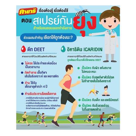 สเปรย์กันยุง KAYARI 40 มล. BODYGUARD FAMILY K2_3