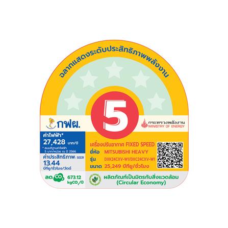 แอร์ผนัง MITSUBISHI HEAVY DUTY DXK24CXV-W1 25249 บีทียู_4