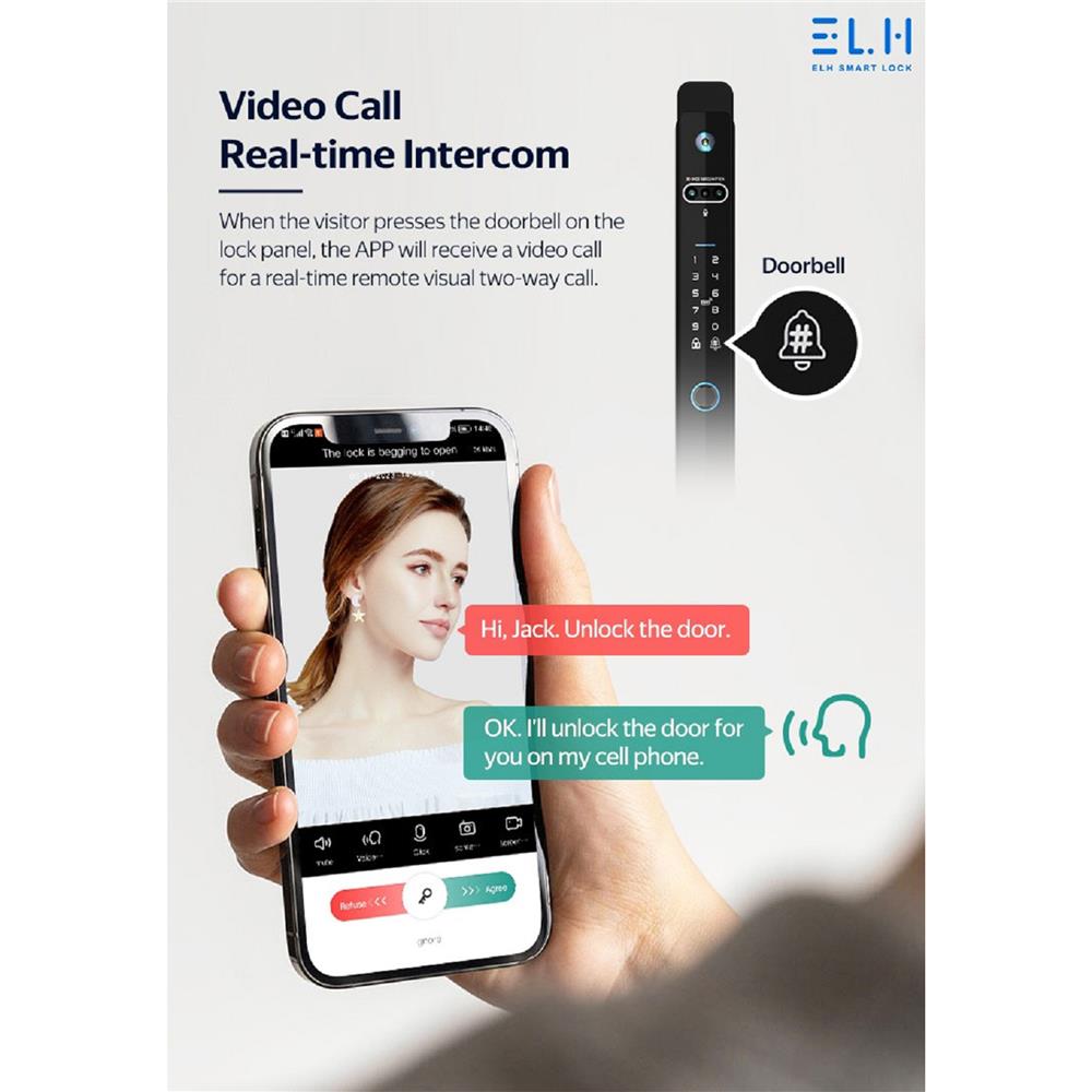 กลอนดิจิตอล ELH S4 ULTRA SLIM สีดำ