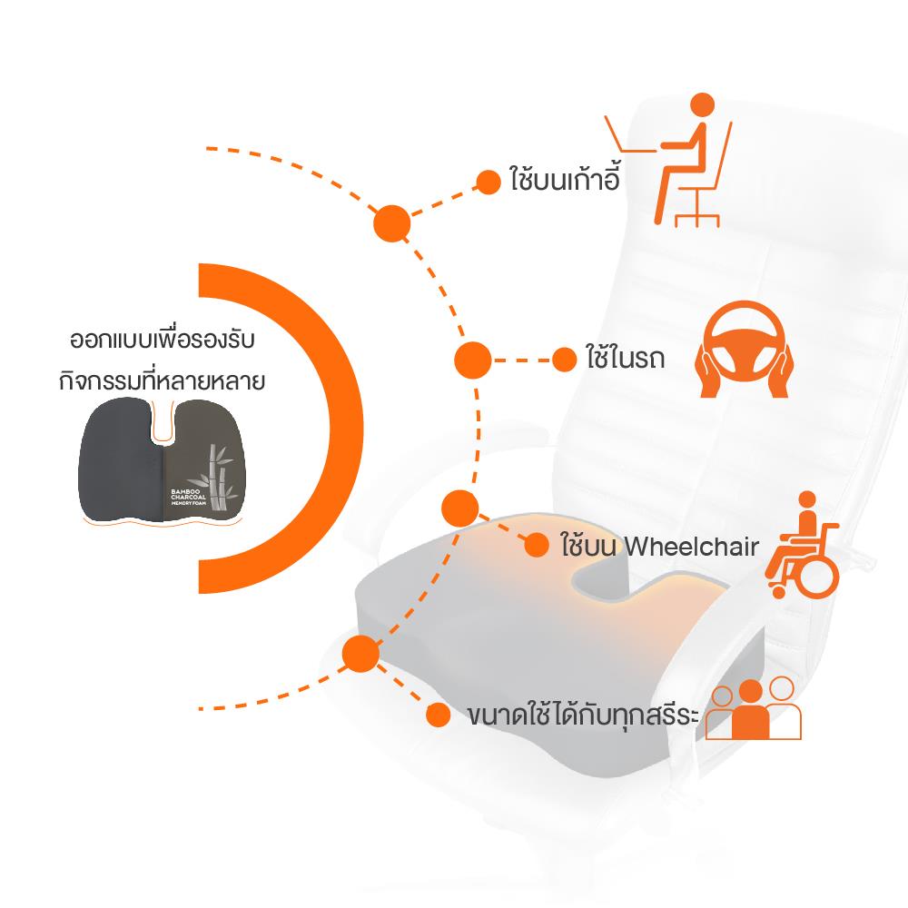 เบาะรองนั่ง ERGOTREND ERGO SEAT CUSHION 18X15 นิ้ว สีเทา