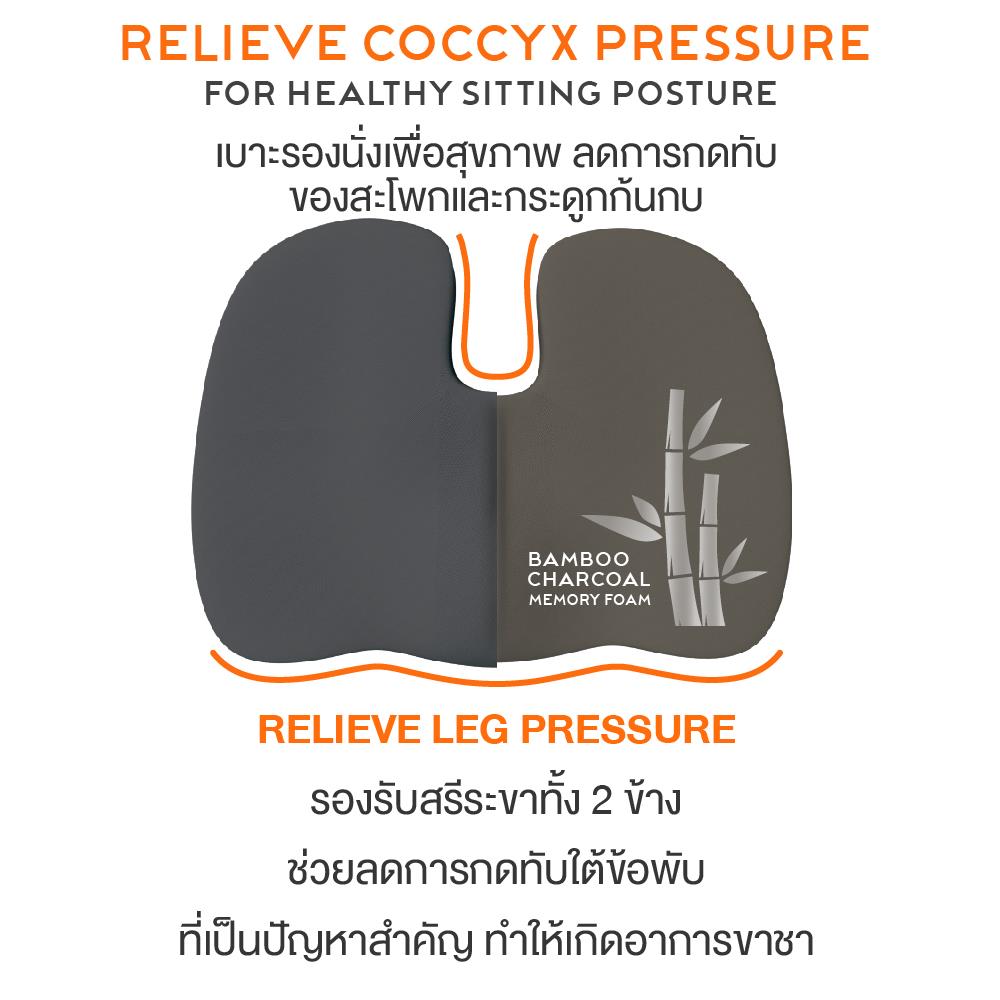 เบาะรองนั่ง ERGOTREND ERGO SEAT CUSHION 18X15 นิ้ว สีเทา