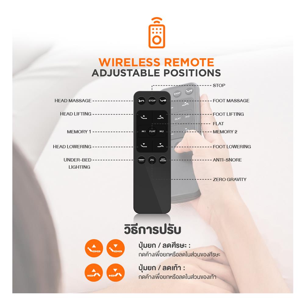 เตียงไฟฟ้าปรับระดับ 3.5 ฟุต ERGOTREND GRAVITY