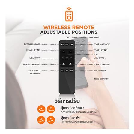 เตียงไฟฟ้าปรับระดับ 3.5 ฟุต ERGOTREND GRAVITY_5