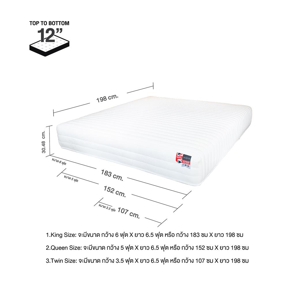 ที่นอน 3.5 ฟุต SLUMBERLAND LILIBETH