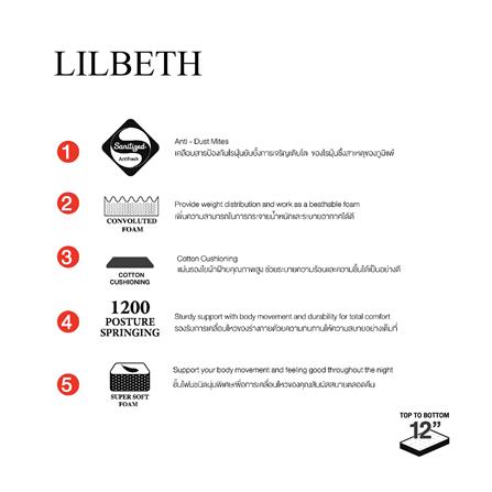 ที่นอน 3.5 ฟุต SLUMBERLAND LILIBETH_5