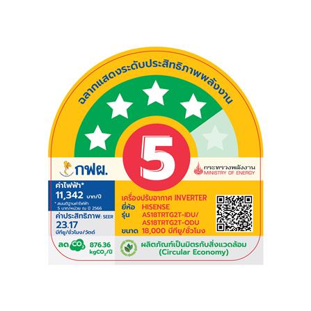 แอร์ผนัง HISENSE AS18TRTG2T 18000 บีทียู อินเวอร์เตอร์_3