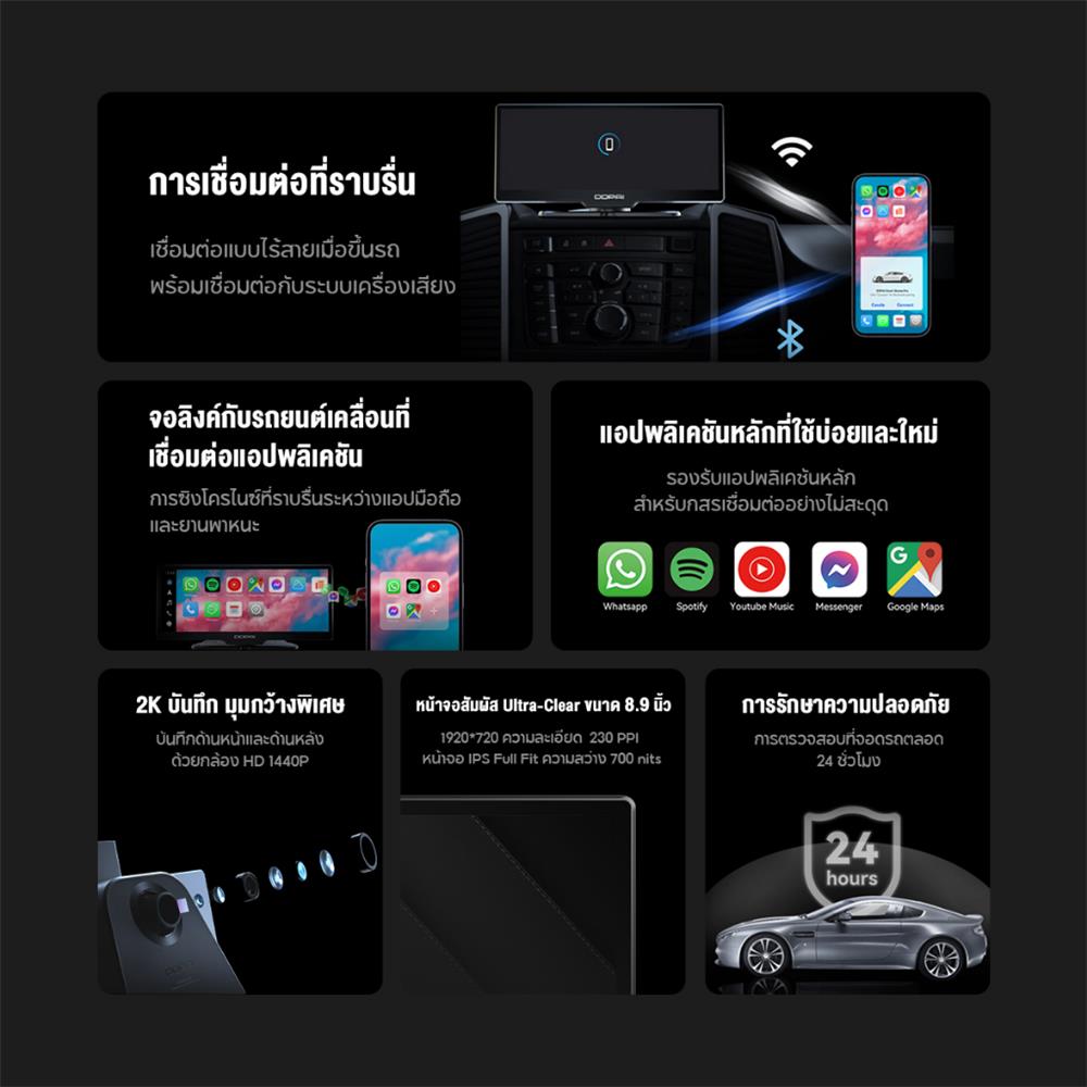 กล้องติดรถยนต์พร้อมจอสัมผัส DDPAI M5S 2K สีดำ