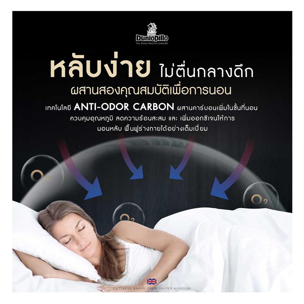 ที่นอน 5 ฟุต DUNLOPILLO DONALD พร้อมชุดเครื่องนอน 11 ชิ้น
