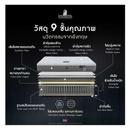 ที่นอน 5 ฟุต DUNLOPILLO DONALD พร้อมชุดเครื่องนอน 11 ชิ้น_5