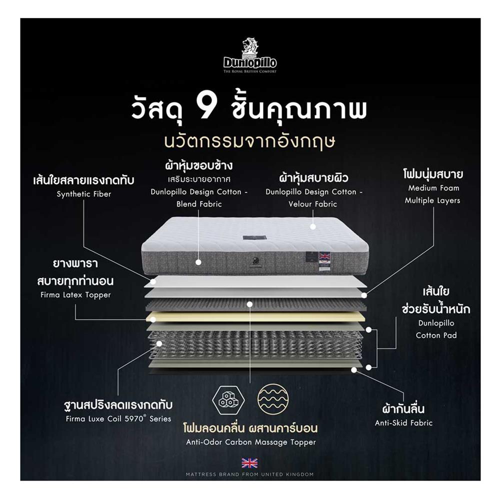 ที่นอน 3.5 ฟุต DUNLOPILLO DONALD พร้อมชุดเครื่องนอน 7 ชิ้น