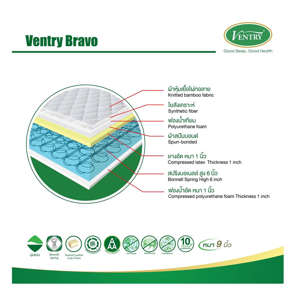 ที่นอนสปริง 6 ฟุต VENTRY รุ่น BRAVO