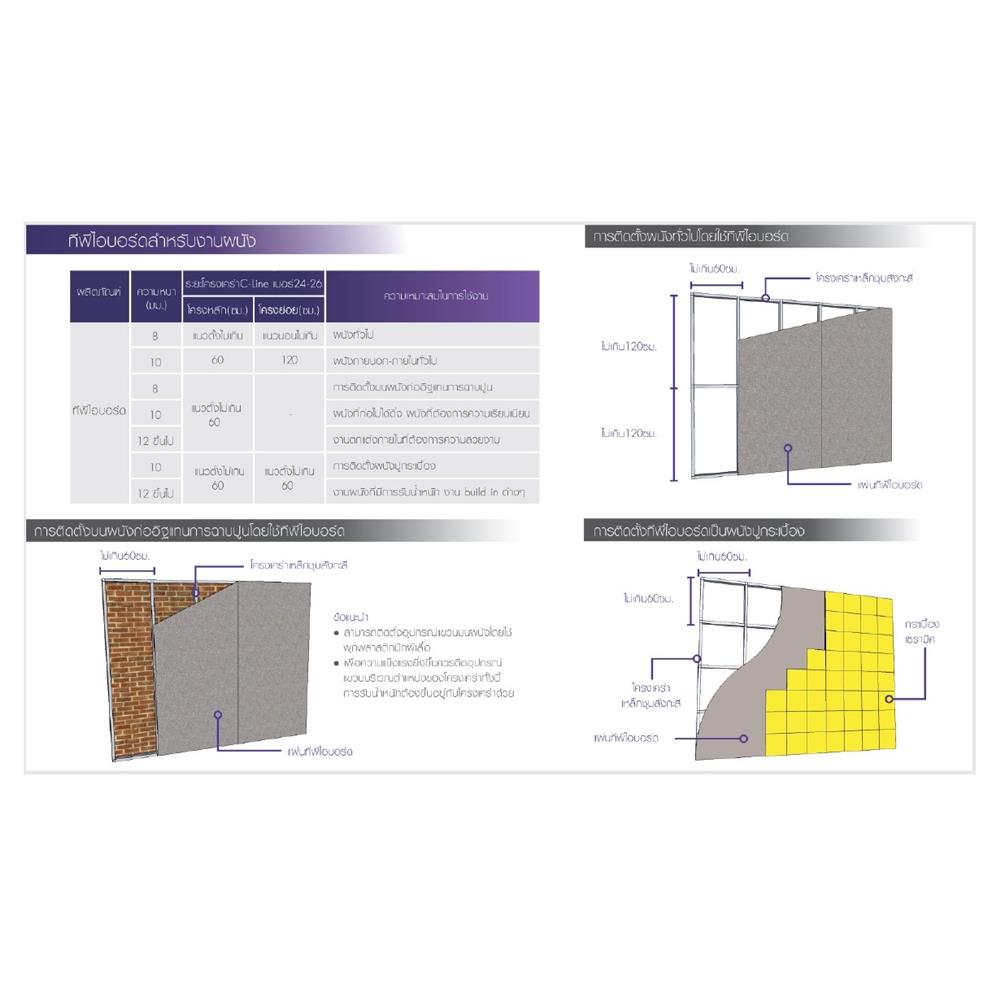 บอร์ด ผนัง ขอบเรียบ TPI 10 มม. 120X240X1 ซม. สีธรรมชาติ