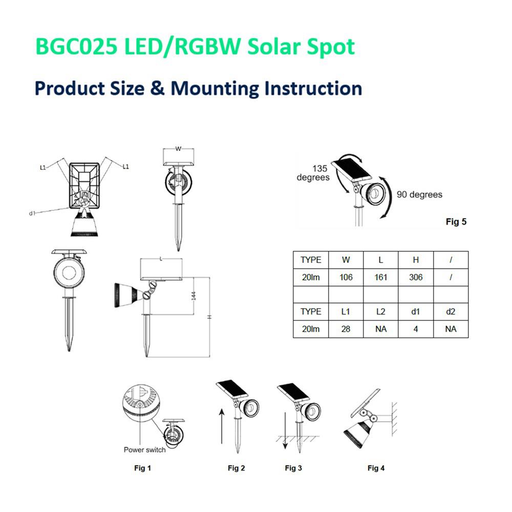 ไฟจัดสวน SOLAR PHILIPS BGC025 LED/RGBW BK 1.5 วัตต์ RGB สีดำ
