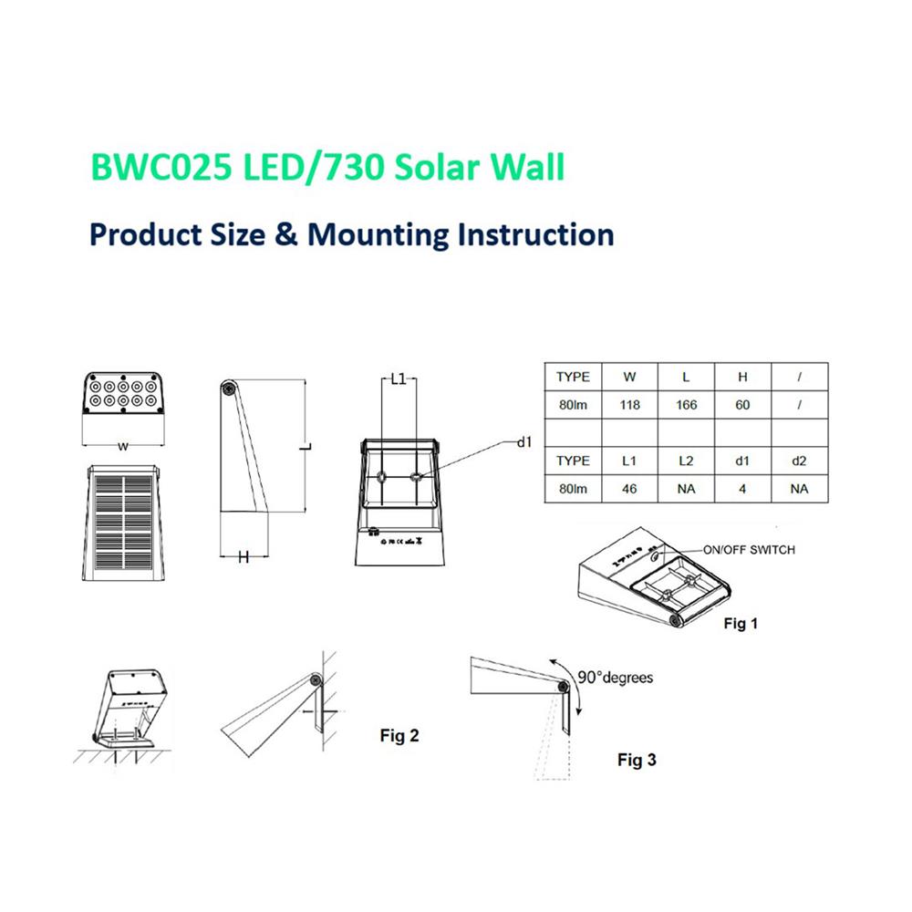 ไฟผนังภายนอก SOLAR PHILIPS BWC025 LED/730 BK 6.6 วัตต์ WARM WHITE สีดำ