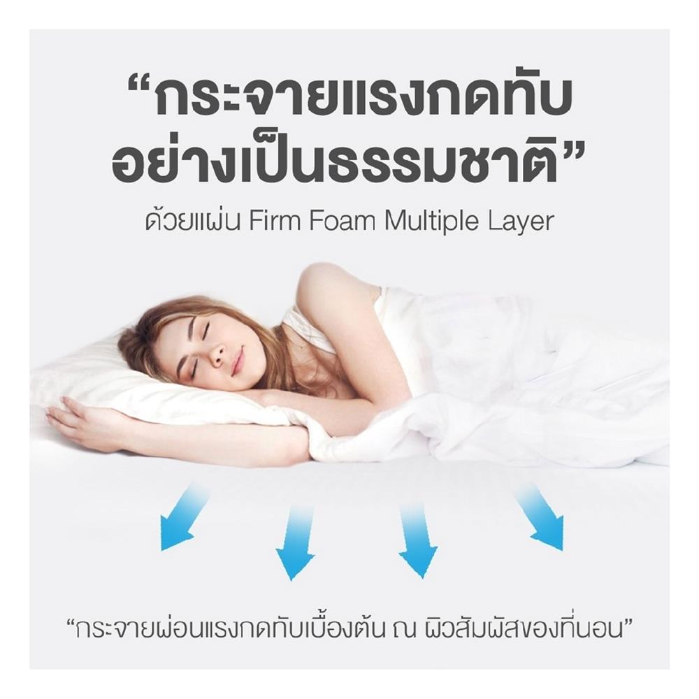 ที่นอน 3.5 ฟุต DUNLOPILLO MANSION พร้อมชุดเครื่องนอน 7 ชิ้น