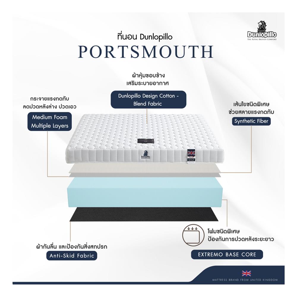 ที่นอน 6 ฟุต DUNLOPILLO PORTSMOUTH พร้อมชุดเครื่องนอน 11 ชิ้น