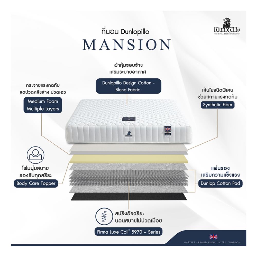 ที่นอน 5 ฟุต DUNLOPILLO MANSION พร้อมชุดเครื่องนอน 11 ชิ้น