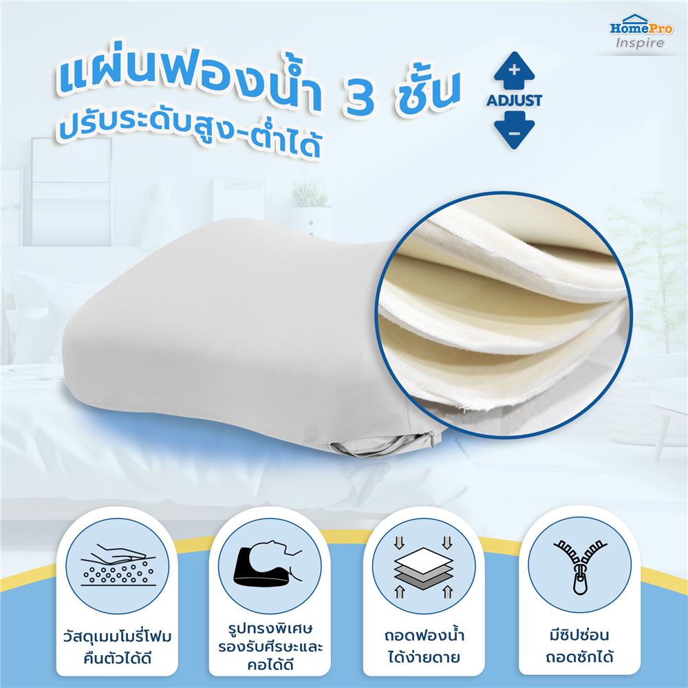 หมอนสุขภาพ เมมโมรี่โฟม HOME LIVING STYLE BELLA 14x22 นิ้ว สีเทา