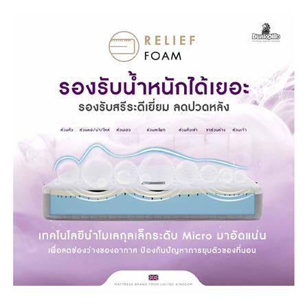 ที่นอน 5 ฟุต DUNLOPILLO ARTHUR พร้อมชุดเครื่องนอน 11 ชิ้น_7