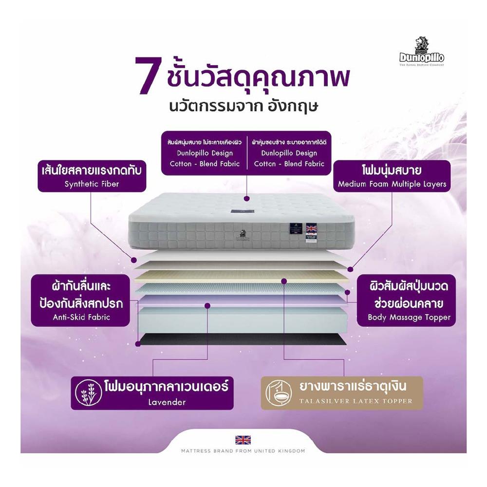 ที่นอน 3.5 ฟุต DUNLOPILLO ARTHUR พร้อมชุดเครื่องนอน 7 ชิ้น