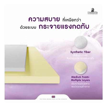 ที่นอน 3.5 ฟุต DUNLOPILLO ARTHUR พร้อมชุดเครื่องนอน 7 ชิ้น_9