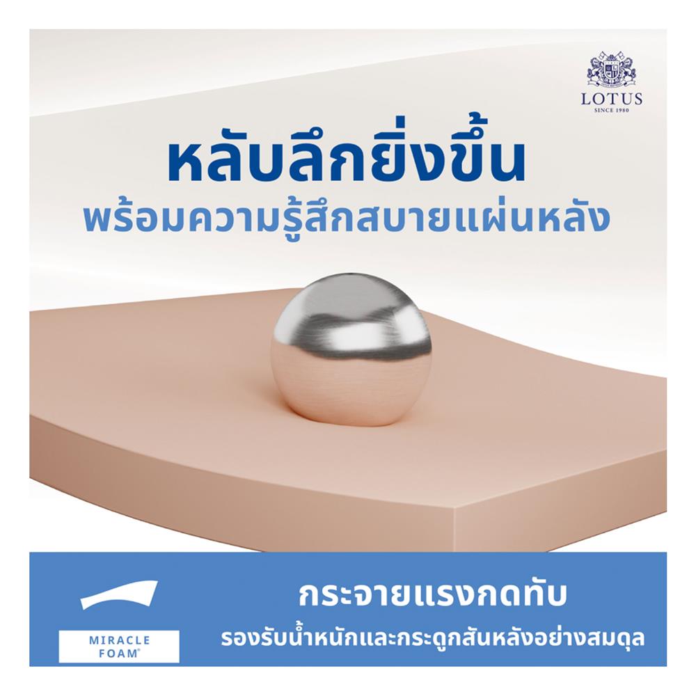 ที่นอนสปริง 3.5 ฟุต LOTUS รุ่น LUKE พร้อมหมอนหนุน 1 ชิ้น