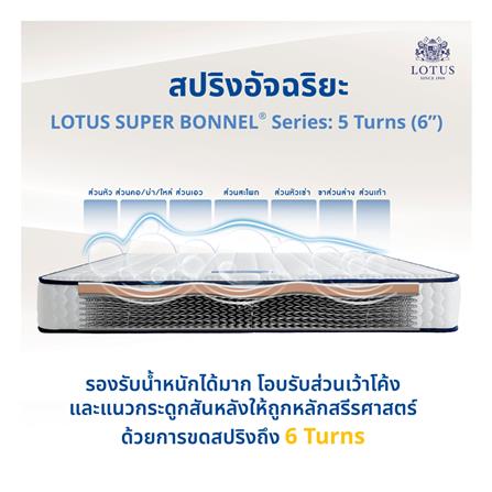 ที่นอนสปริง 3.5 ฟุต LOTUS รุ่น LUKE พร้อมหมอนหนุน 1 ชิ้น_8